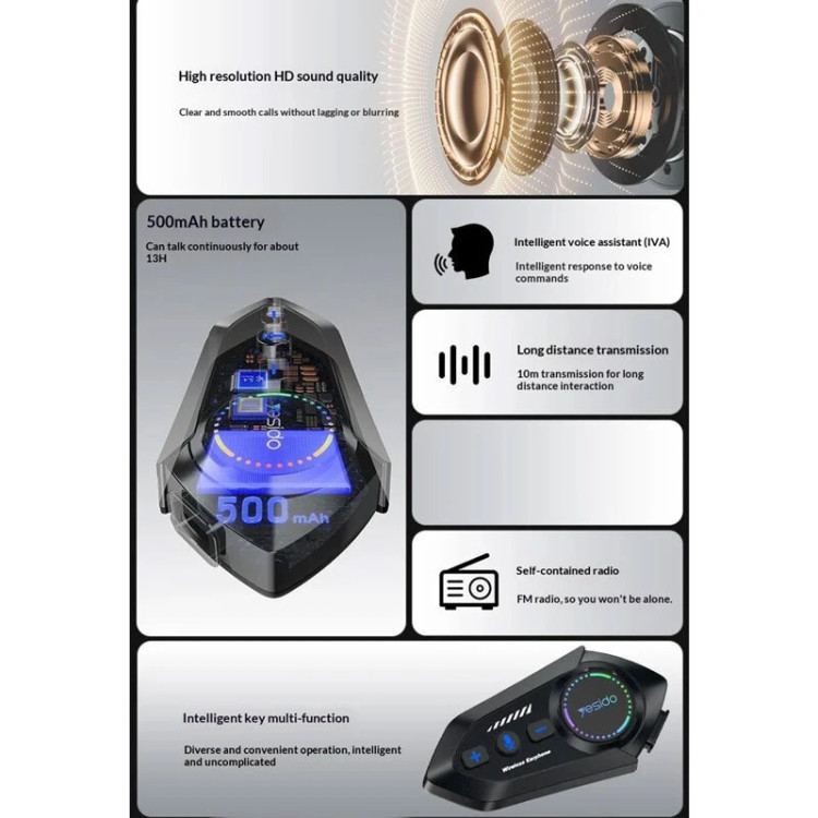 هدست کلاه کاسکت یسیدو VC19