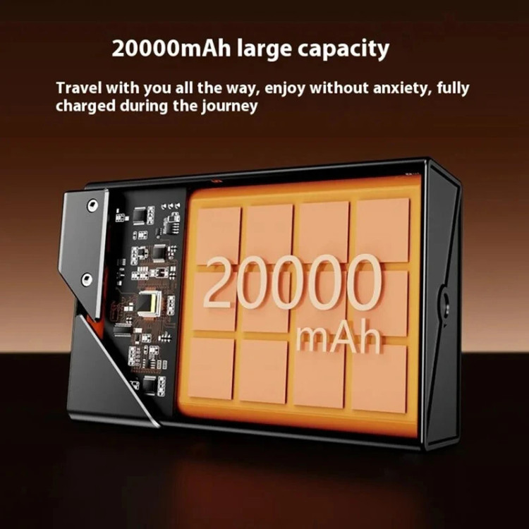 پاور بانک فست شارژ یسیدو YP76 PD 65W ظرفیت 20000 میلی آمپر ساعت