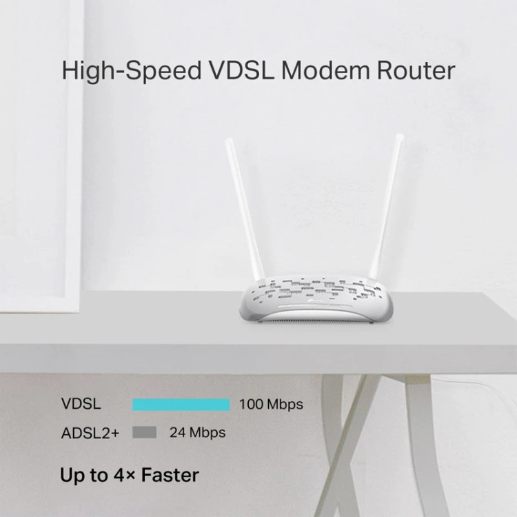 مودم روتر ADSL / VDSL تی پی لینک TD-W9950