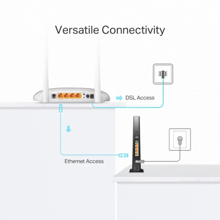 مودم روتر ADSL / VDSL تی پی لینک TD-W9950